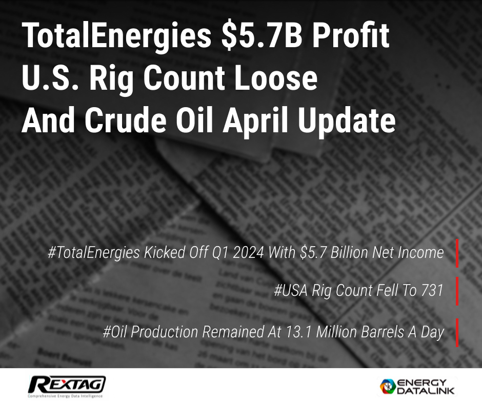 TotalEnergies-5-7B-Profit- U-S-Rig-Count-Loose-and-Crude-Oil-April-Update